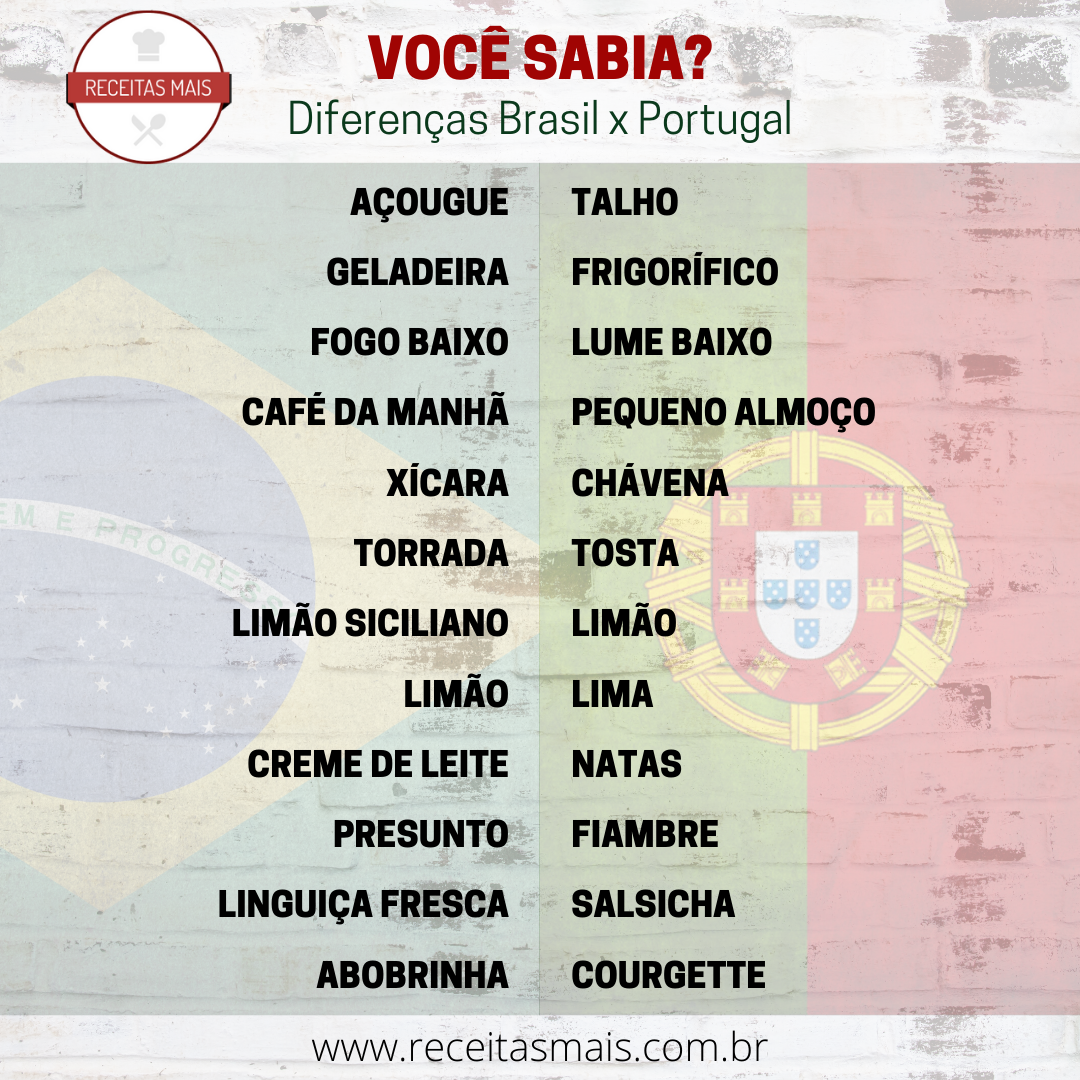 Diferenças Brasil Portugal